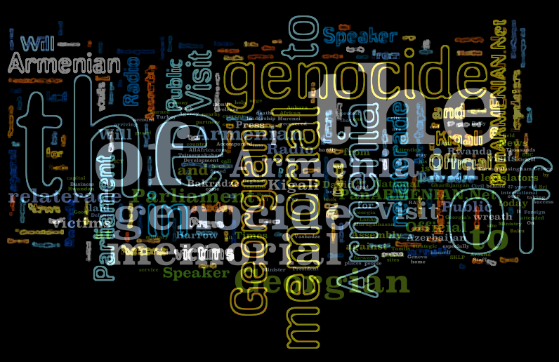 Palimpsets of Genocides
